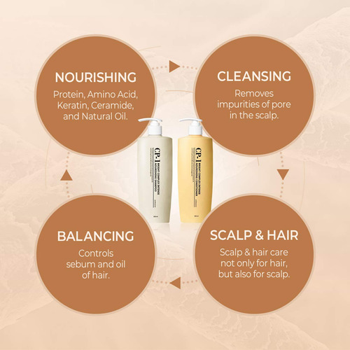 Conjunto De Shampoo E Condicionador Cp-1 Nutritivo 500ml Par