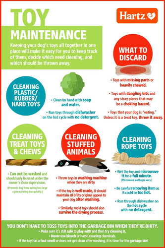 Juguete Masticable Para Perros Hartz Chew 'n Clean Twisty...