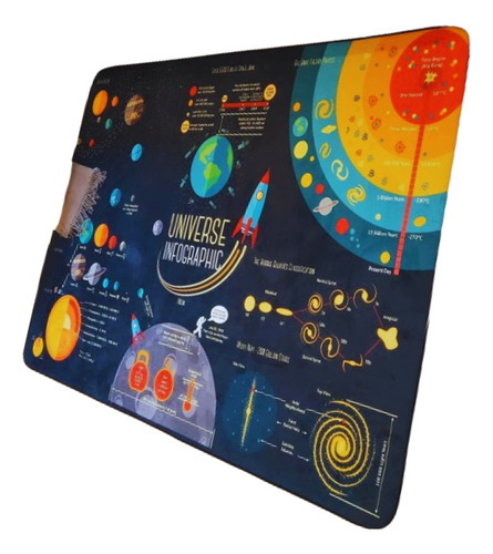 Alfombra Tapete Infantil Niños Universo Memory Foam Colores