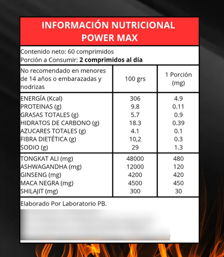 Power Max Sin Sabor