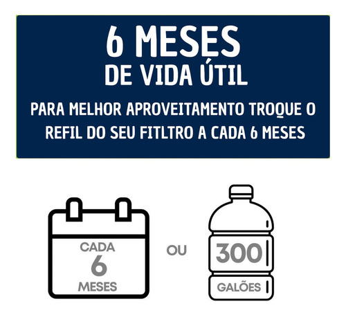 Filtro Big Blue 20'' Chave E Suporte Com Refil Plissado Cor Transparente