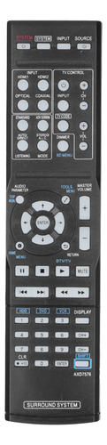 Reemplazo Del Controlador Del Sistema De Sonido Envolvente D