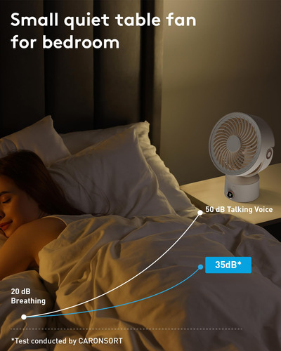 Ventilador De Escritorio Caronsort Pequeño, Oscilante, 23 Cm