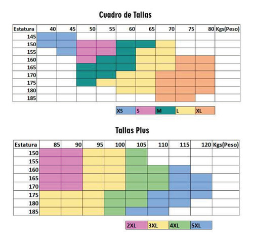 Faja Post Parto Powernet - 3 Posiciones De Broches - Barcelo