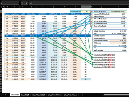As-fiscalc Xl - Capacitación