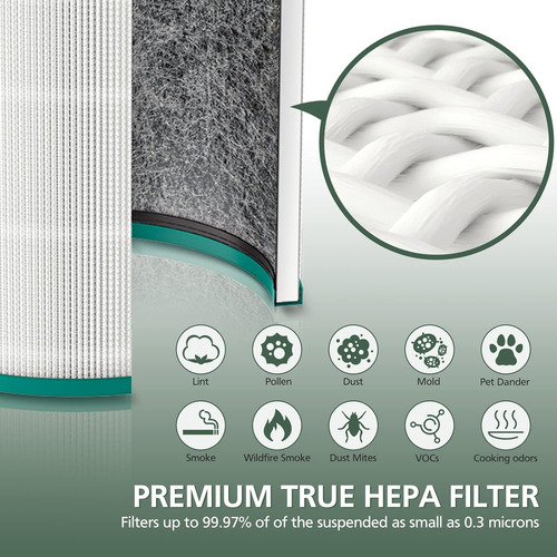 Tp01 Tp02 Reemplazo De Filtro Compatible Con Dyson Pure Cool