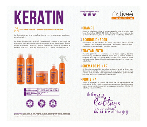 Tratamiento Capilar Activee Keratine Intensivo Libre De Sal