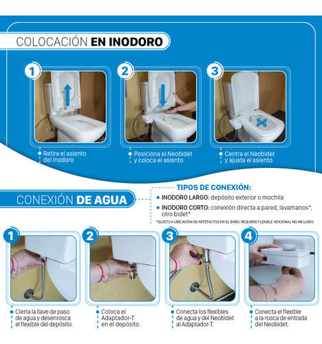 Bidet Para Inodoro Neobidet Qubo Grifería Universal + Kit In Blanco
