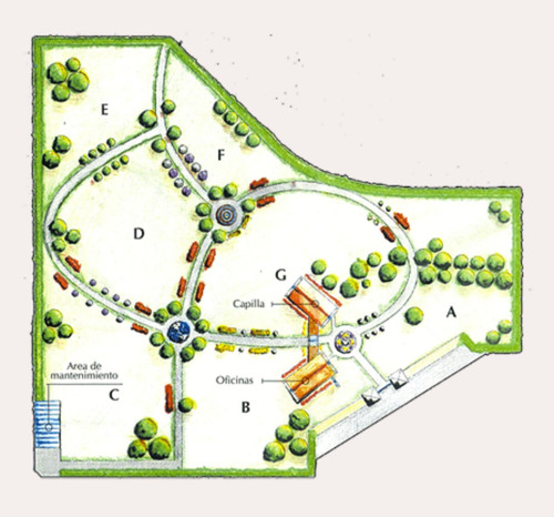 Cementerio Parque Colonial-ituzaingó-facilidades
