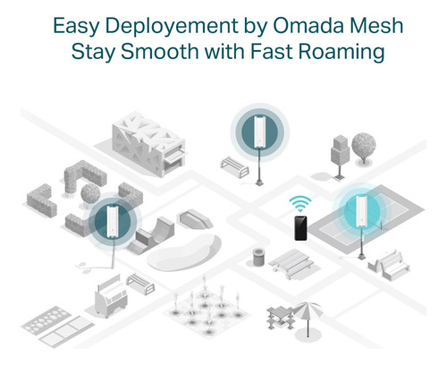 Access Point Para Exterior Tp-link Omada Eap610 Ax1800 Wifi