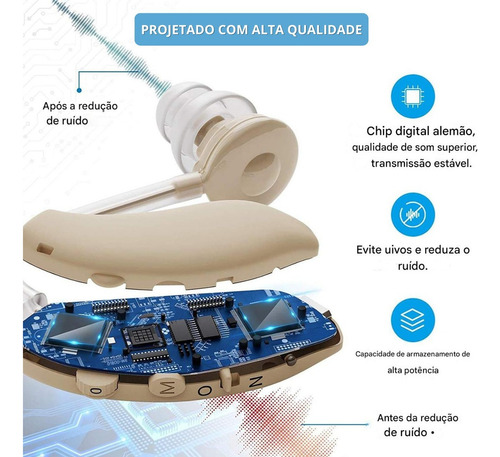 2x Aparelho Auditivo Surdez Recarregável Amplificador Ouvido Bege