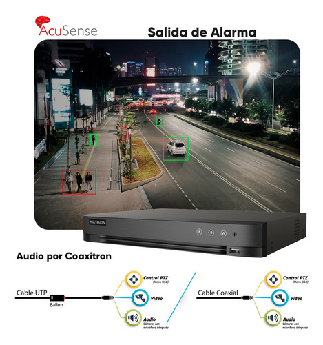 Hikvision Kit De 4 Cámaras De Seguridad Metálicas Turret Con Micrófono Integrado 3k 5mp Dual Light Protección Ip67 Para Uso Exterior + Dvr 8 Mp 4 Canales Turbohd + 4 Canales Ip Ids2ce76k0t-plus