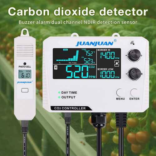 Controlador De Dióxido De Carbono, Sonda Dividida De Un Solo