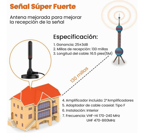 Antena De Tv Digital Para Interiores Hd Fm Dab Vhf Uhf