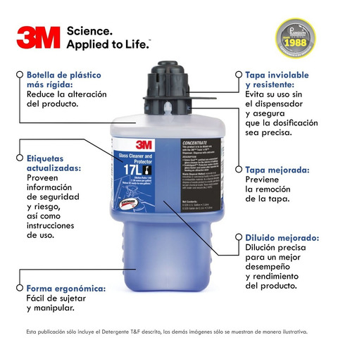 3m® Aromatizante Concentrado #13l Es. Fresca Twist'n Fill Pz