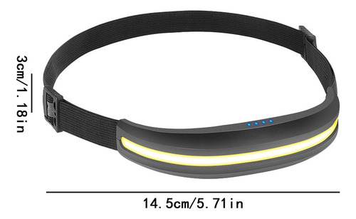 Faros Para La Frente Faros Para Adultos Linterna Frontal Led