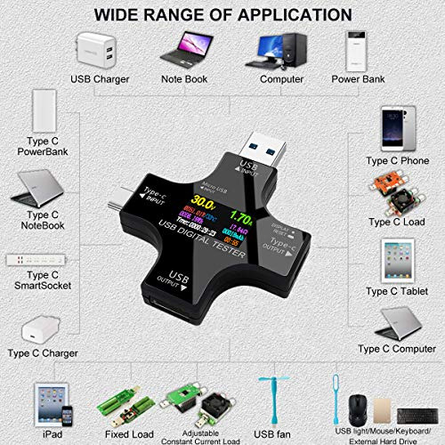 Medidor Usb Tipo C - Multímetro Digital Usb Amperage Po