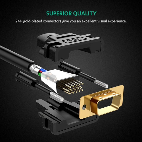 Imagen 4 de 7 de Cable Vga A Vga Ugreen 1080p Full Hd Nucleo De Ferrita 2m