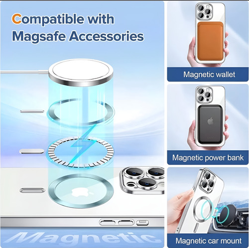 Funda Iphone 15 14 13 Pro, Max Plus Compatible Magsafe Azul Marino Navy Blue Iphone 14 También Compatible Con Iphone 13
