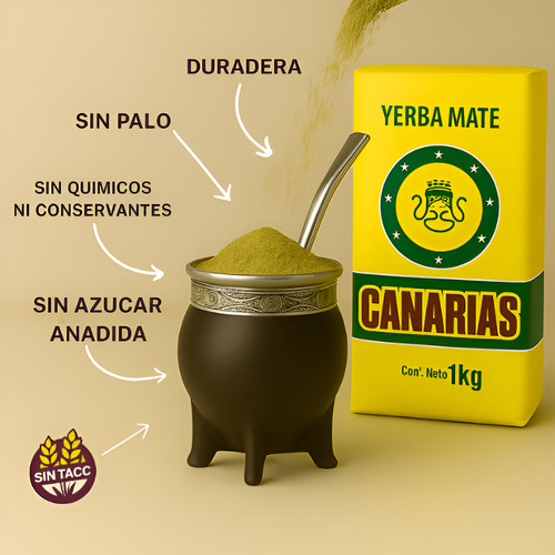 Yerba Mate Uruguaya Canarias Clásica 1 Kg