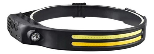 Lámpara De Cabeza Carga Usb Inducción Destello