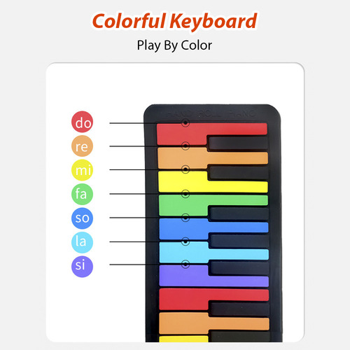 Rollo De Batería Para Piano Hand Roll, Canciones Educativas,