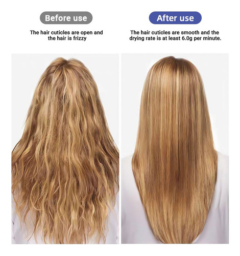 Secadora De Cabello De Alta Velocidad Con Pantalla Led