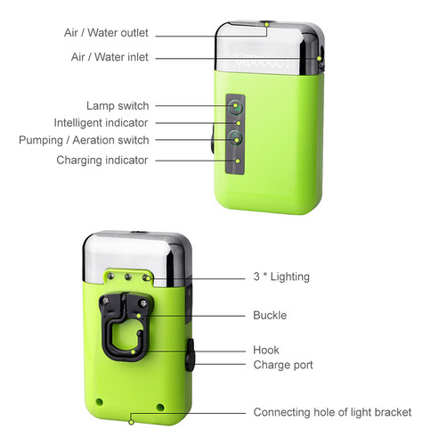 Bomba De Aire Portátil Mini Con Sensor.en.usb Para Pesca