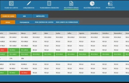 Planilha Controle Financeiro Empresarial