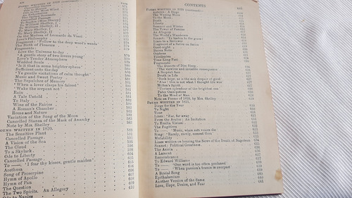 Complete Poetical Works Of Percy Bysshe Shelley Oxford 1927