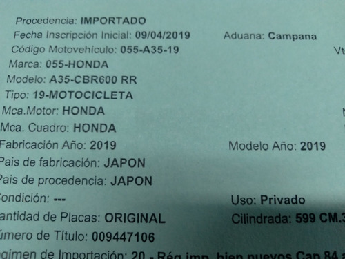 Honda Cbr 600