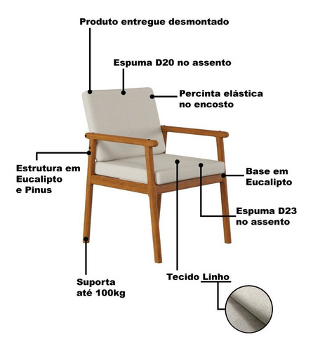 Poltrona Premium Up Com Base De Madeira Linho Areia