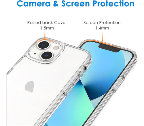 Jetech Funda P/ iPhone 13 Mini Transparente Protectora