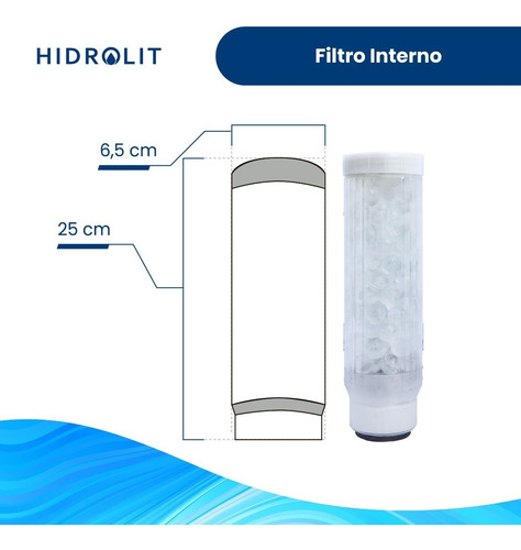 Imagen 3 de 5 de Abland Home Small