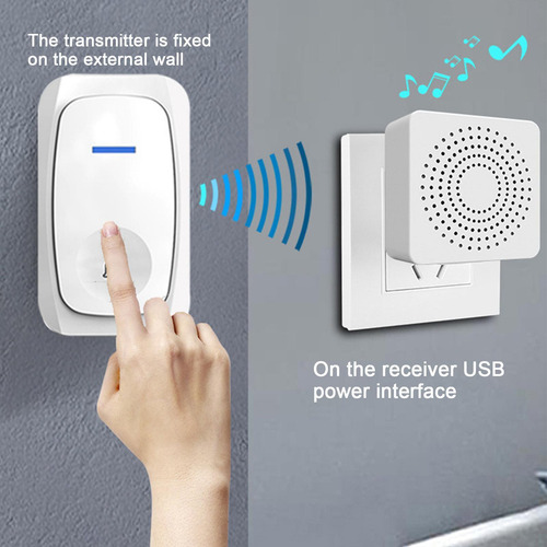 Timbre Inalámbrico Para Puerta Timbre Inalámbrico Enchufable