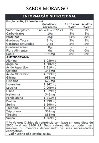 Iso Protein Blend (900g) Probiótica - Sabor: Baunilha Baunilha