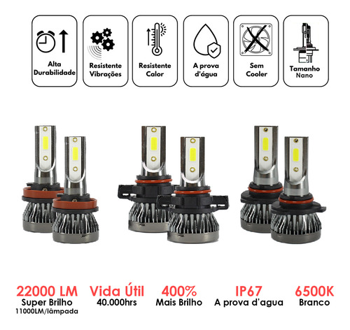 Kit Ultra Led Nano Honda Civic 2007 A 2011 22000lm 6500k