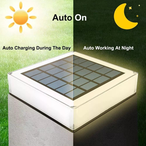 / Luz Led Solar Para Postes De Jardín Al Aire Libre
