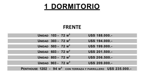 Apartamento A Estrenar 1 Dormitorio En Pocitos