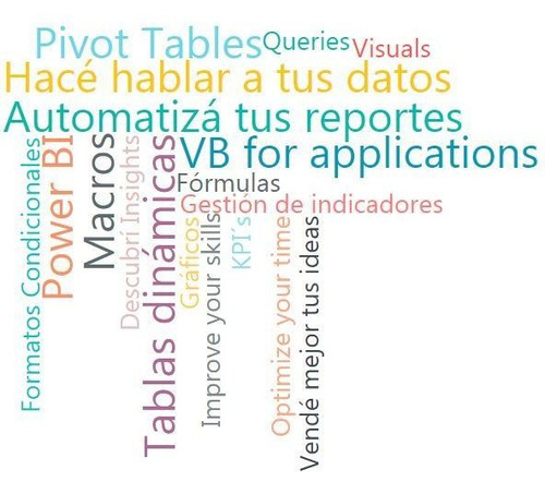 Imagen 4 de 6 de Clases Power Bi Excel Macros Word, Office Online English/esp