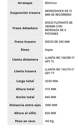 Benelli Trk 251 Casi Nueva