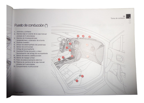 Citroen Ds4 2011 Manual De Empleo (Usado)