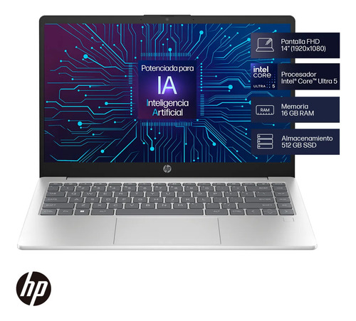 Notebook Hp 14-ep1000la Intel Core Ultra 5 16gb Ram 512gb Ss