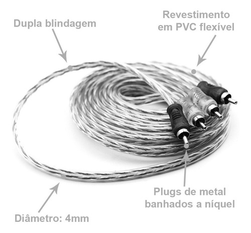 Imagem 2 de 8 de Kit 1 Cabo Rca 5m + 2y Dupla Blindagem Injetado 4mm