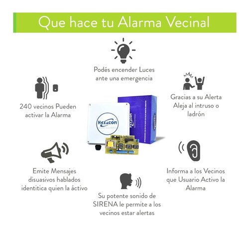 Alarma Vecinal Comunitaria 80mts Sirena Reflectores Control
