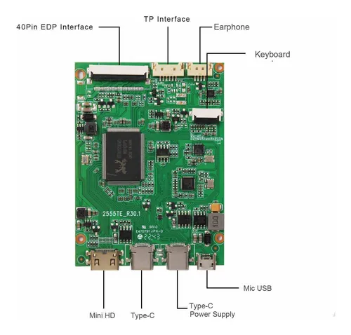 Fanyitek Usb C Tipo C Hdmi Controlador De 40 Pines Para 15.6