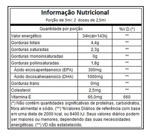 Ômega 3 Dha Tg Liquid 150ml - Essential Nutrition
