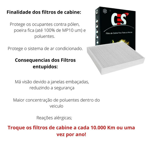 Filtro De Ar Condicionado Clio 2013-symbol + Higienizador