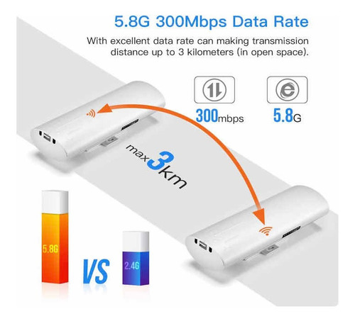 Router Wifi Transmisor Cpe, Pto A Pto Exteriores 3 Kms