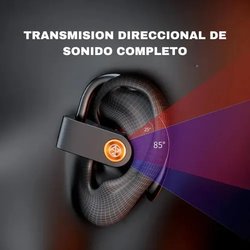 Auriculares inalambricos online con sujeción